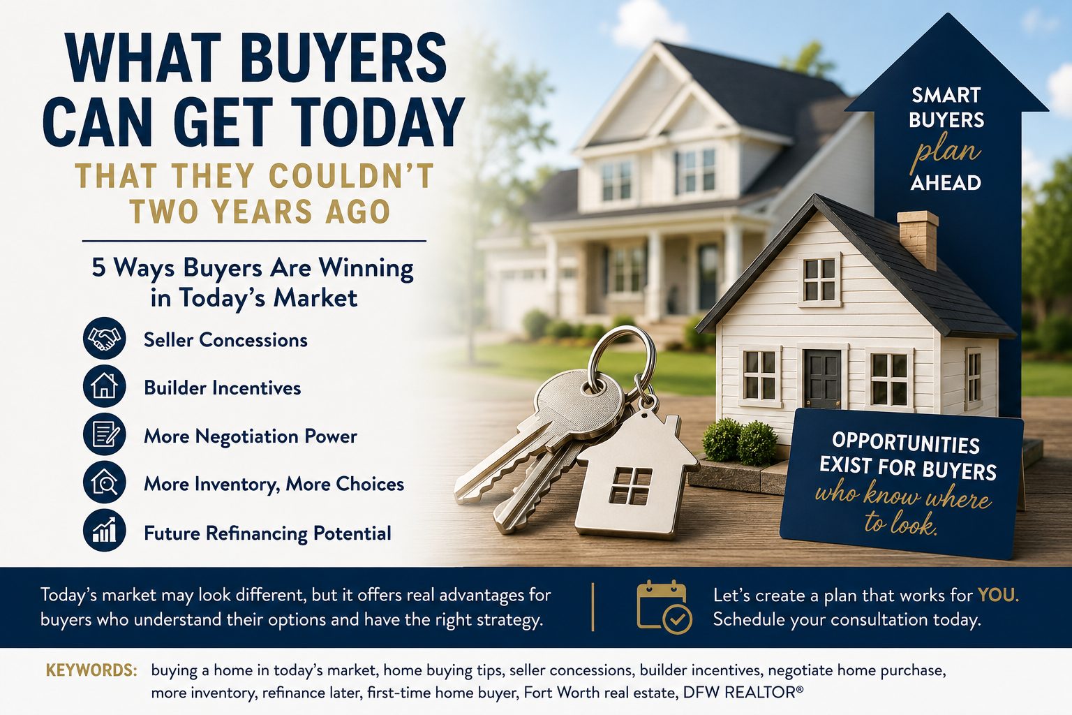 A home with house keys illustrating the advantages of buying a home in today's market, including seller concessions, builder incentives, negotiation opportunities, increased inventory, and future refinancing potential.